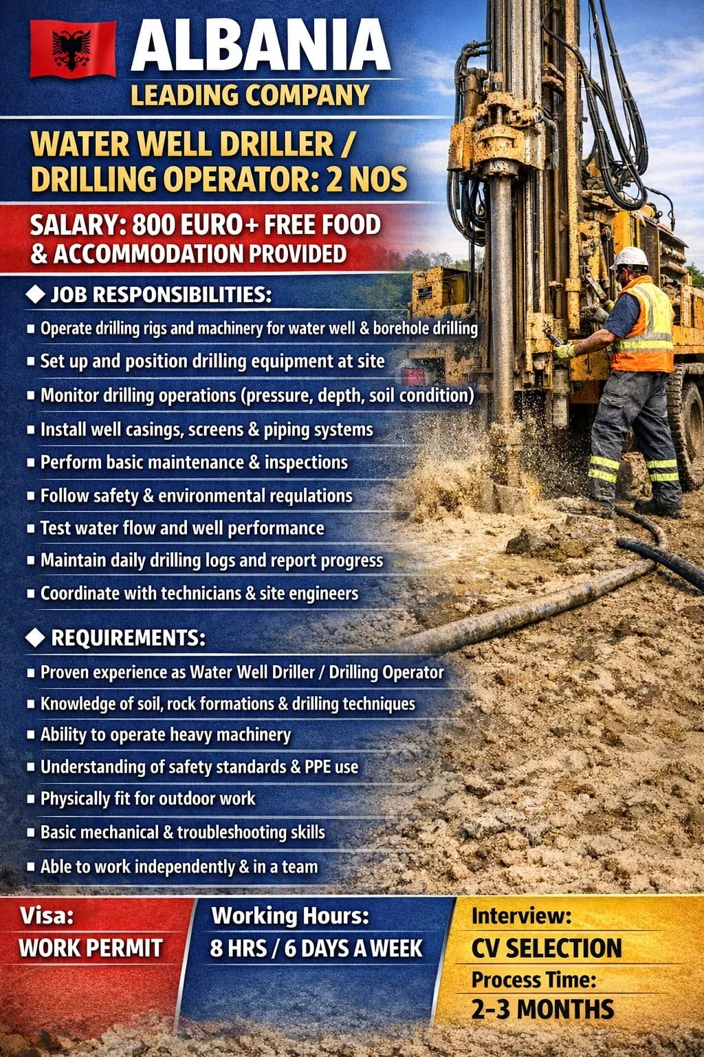 Job Image